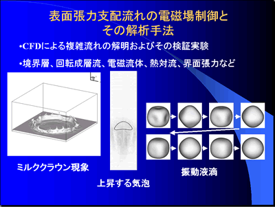 概念図